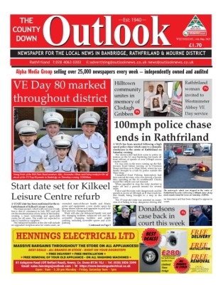 County Down Outlook